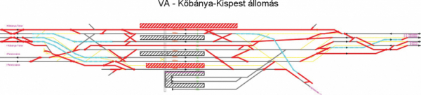 4. ábra. Kőbánya-Kispest állomás forgalmi és pályageometriai vizsgálatok alapján javasolt változatának torzított helyszínrajza. Forrás: Főmterv