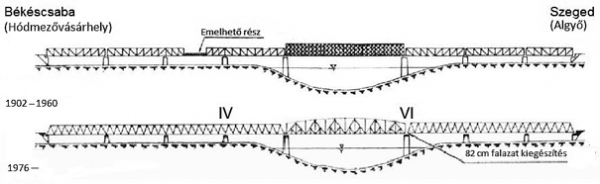 7. ábra. Az algyői Tisza-híd 1902–1960-ig, majd 1976-tól napjainkig
