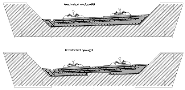 5. ábra. Betonpálya-lemezes vasúti felépítmény a tervezett felszerkezeten