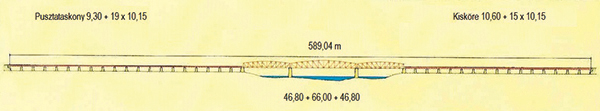 1. ábra. A híd vázlatos rajza
