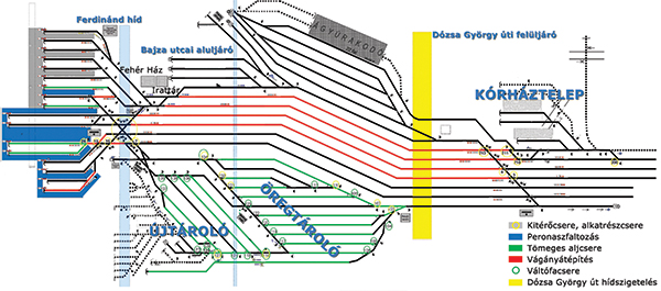 1. ábra. Budapest Nyugati pályaudvar áttekintő helyszínrajza