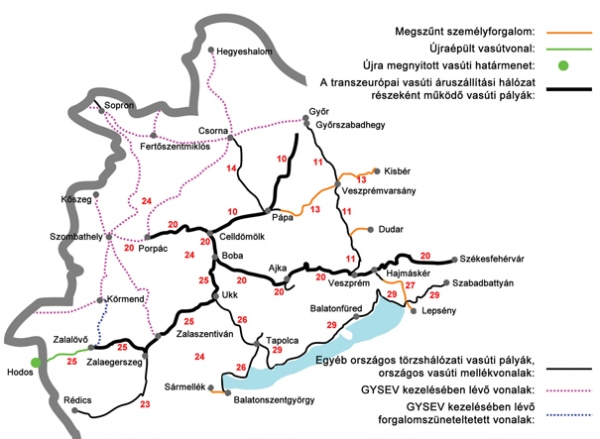 2. ábra. Bezárt, megszüntetett és jelenleg üzemelő vasút­vonalak