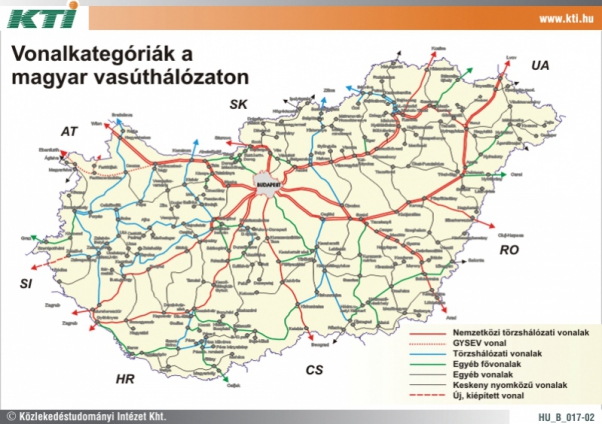 1. ábra. Magyarország vasúti térképe [1]