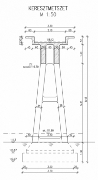 3. ábra. A híd keresztmetszete
