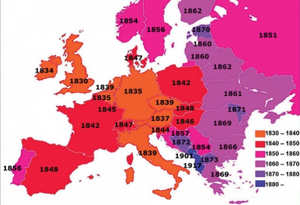 2. ábra. Az európai első vasútvonalak megnyitása országonként 